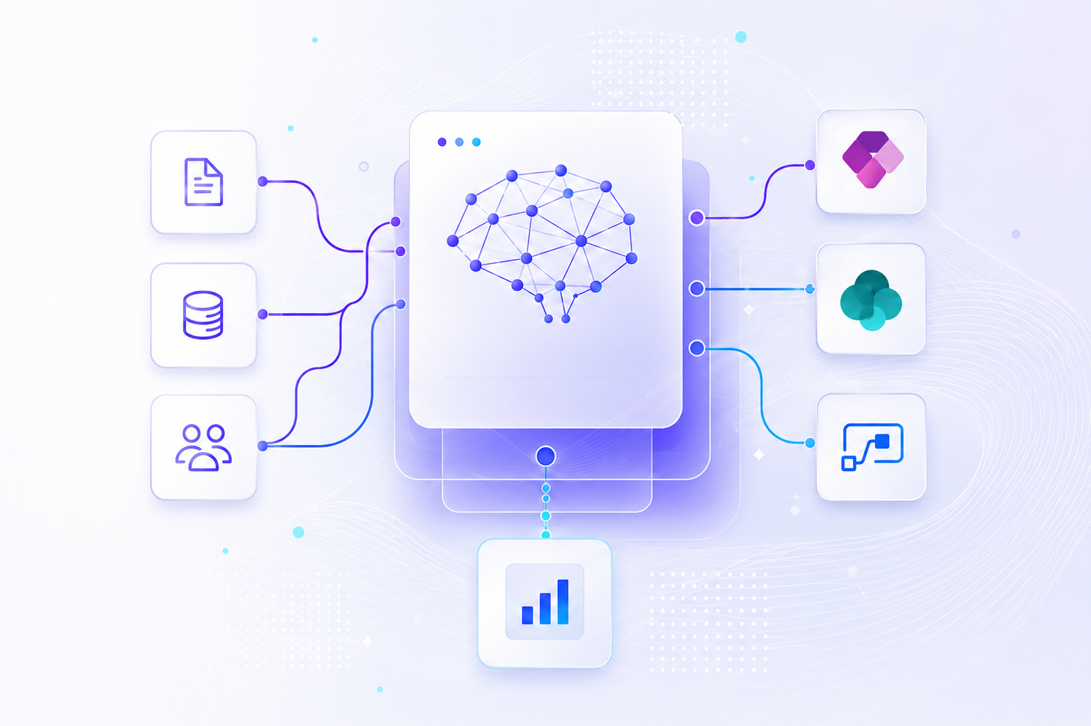 Connected AI, Power Platform and Microsoft business applications